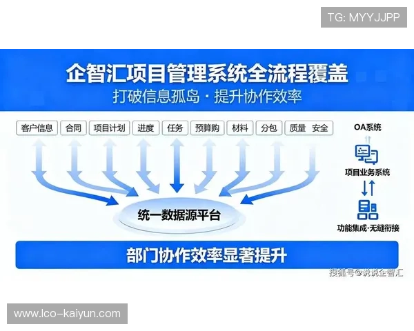实时协作文档嵌入制作流 团队决策效率显著提升